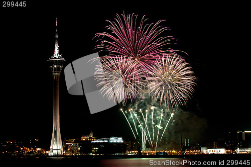 Image of Celebration of New Year