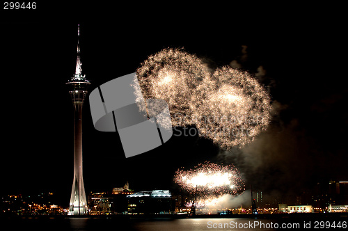 Image of Celebration of New Year