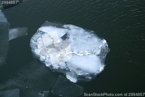 Image of Texture of river ice photographed