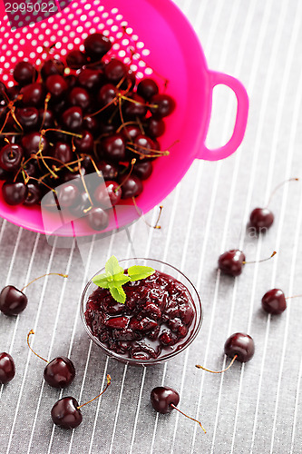 Image of cherry jam
