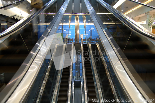 Image of Escalators in airport
