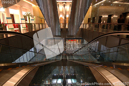 Image of Escalators in airport