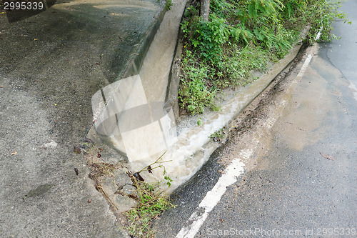 Image of rain stream