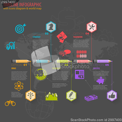 Image of Timeline Infographic