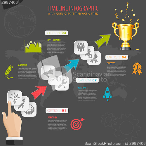 Image of Timeline Infographic