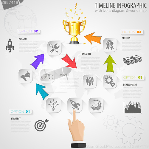 Image of Timeline Infographic