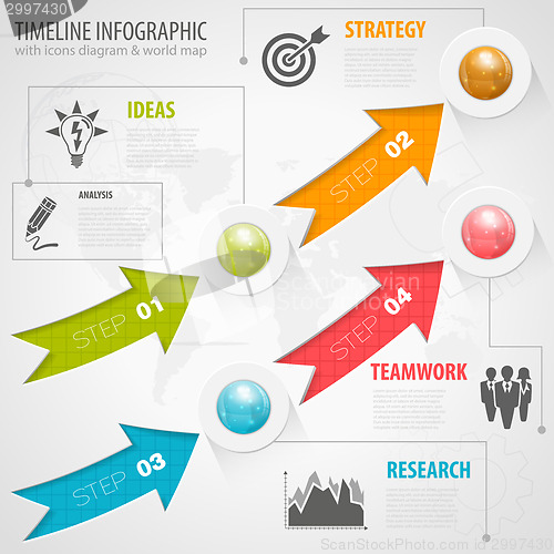 Image of Timeline Infographic