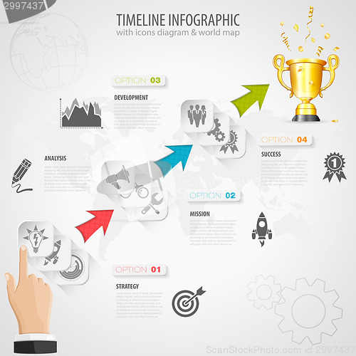 Image of Timeline Infographic