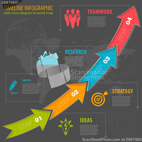 Image of Timeline Infographic