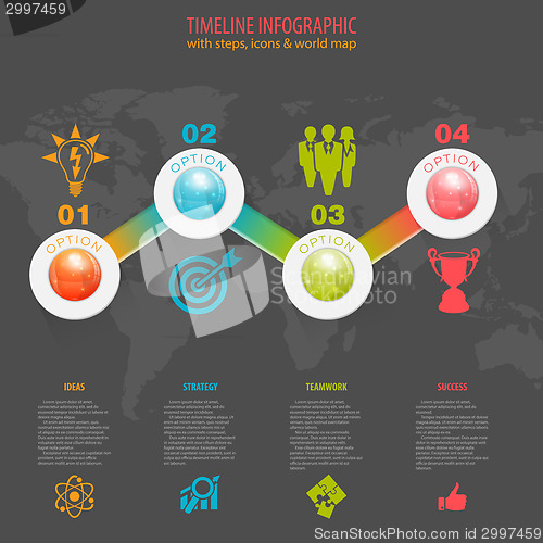 Image of Timeline Infographic