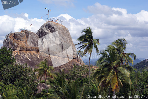 Image of View point
