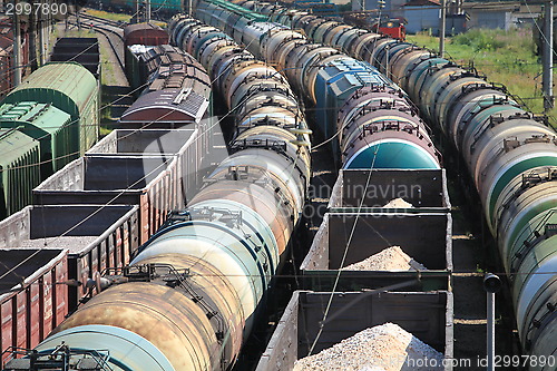 Image of goods by rail