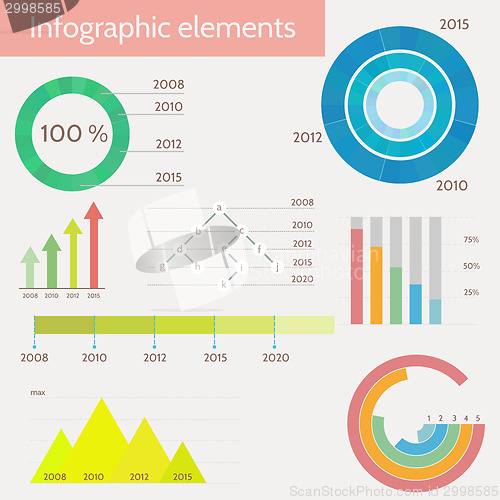 Image of Set of infographic templates