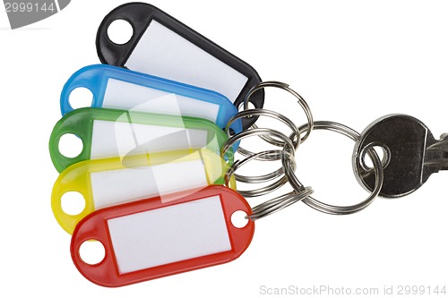 Image of One key with five tags