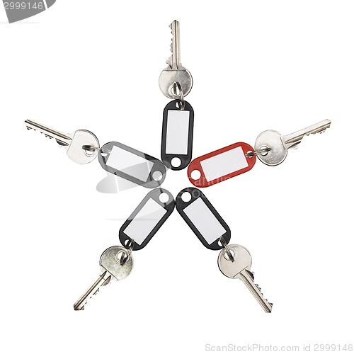 Image of Keys with red and black tags
