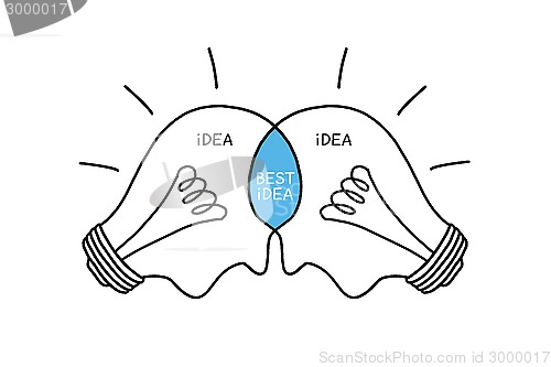 Image of Bulbs Concept Best Idea