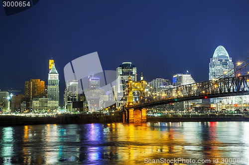 Image of Cincinnati downtown overview