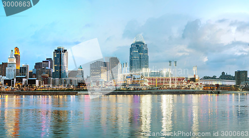 Image of Cincinnati downtown panoramic overview