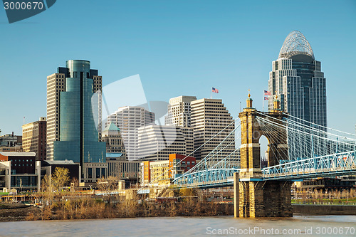 Image of Cincinnati downtown overview