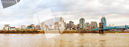 Image of Cincinnati downtown panoramic overview