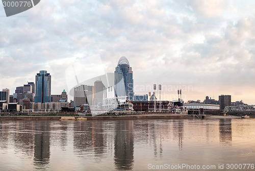 Image of Cincinnati downtown panoramic overview