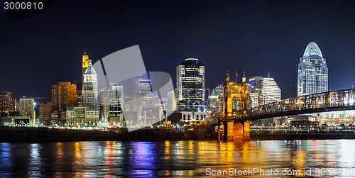 Image of Cincinnati downtown panoramic overview
