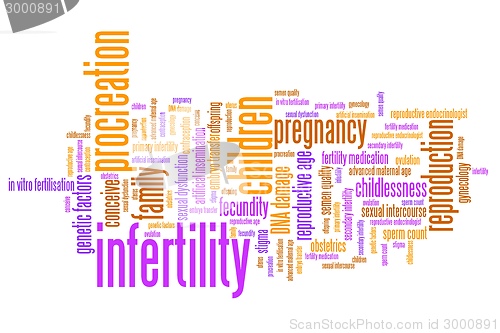 Image of Infertility issues