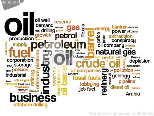 Image of Fossil fuels