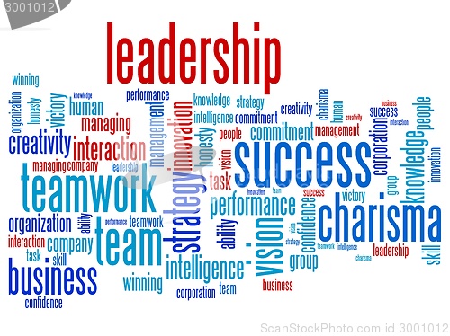 Image of Leadership in business