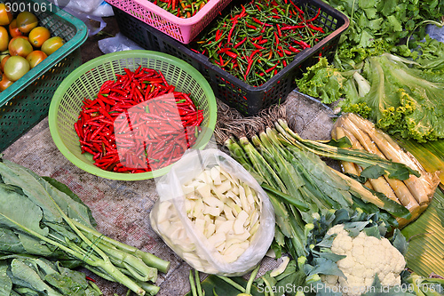 Image of Vegetable market in Thailand