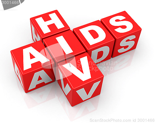 Image of HIV and AIDS 