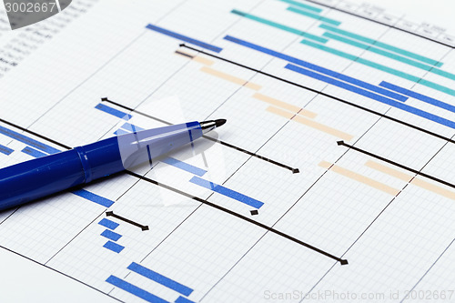 Image of Project plan with pen