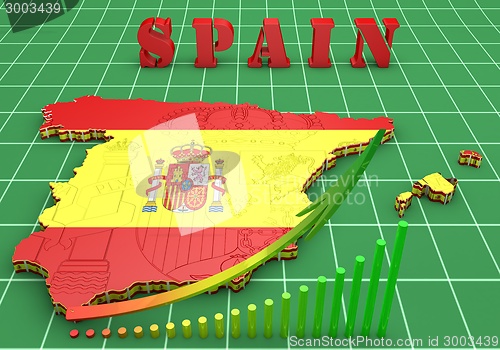 Image of Map of SPAIN with flag