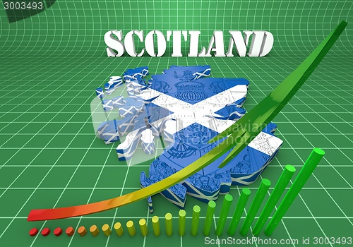 Image of Scotland map flag 3d illustration