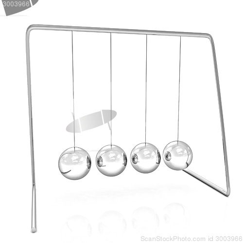Image of Newton's balls