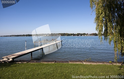 Image of Docks on River