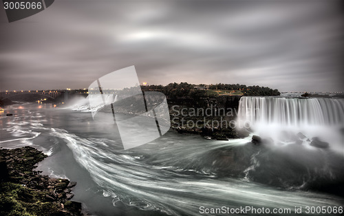 Image of Niagara Falls Daytime