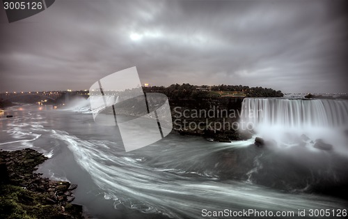 Image of Niagara Falls Daytime