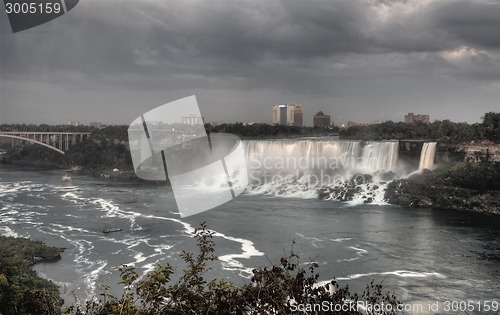 Image of Niagara Falls Daytime