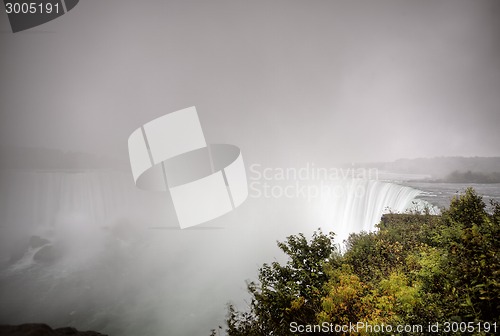 Image of Niagara Falls Daytime