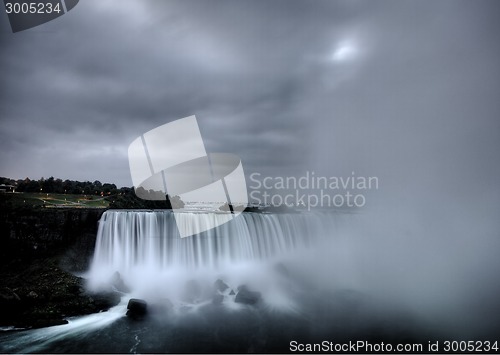 Image of Niagara Falls Daytime