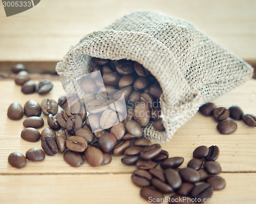 Image of coffee