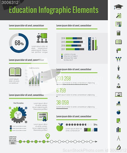 Image of Education Infographic Elements.