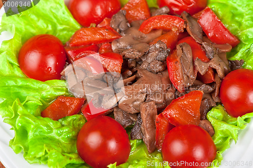 Image of Roasted beef and mushrooms