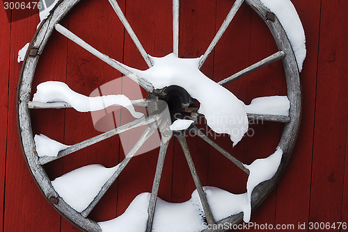 Image of wooden wheel on red wall with snow