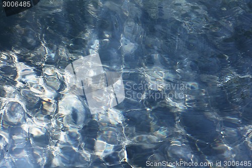 Image of blue water background clear pure and transparent