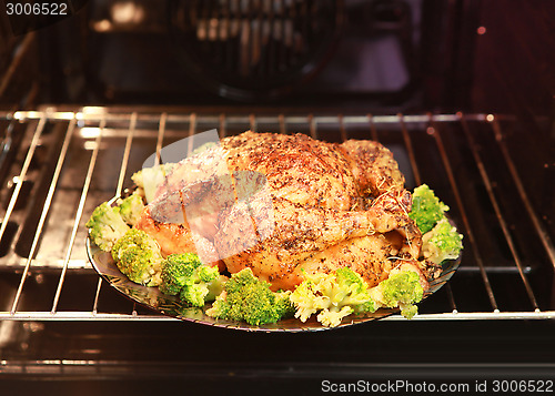 Image of roast turkey