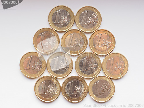 Image of Euro coins