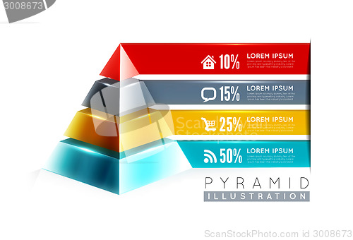 Image of Pyramid infographic design