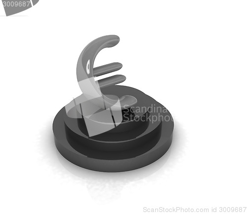 Image of Euro sign on podium